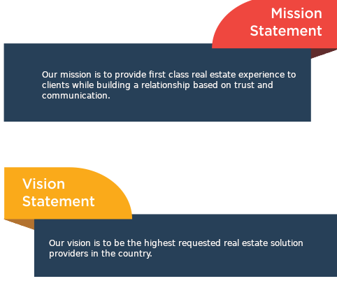 https://bonitasmedia.com/wp-content/uploads/2020/05/Mission-Statements.png